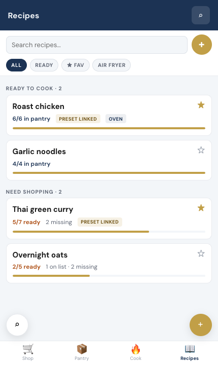 Recipes tab showing meals that are ready to cook or need shopping